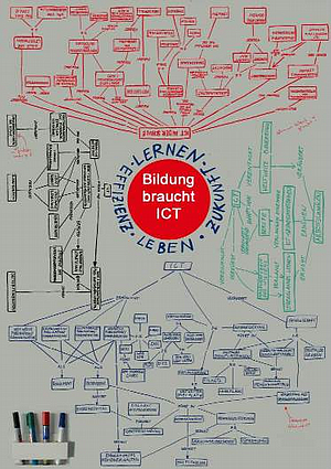 www.ict-kompass.ch