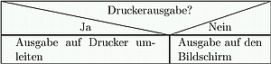 Struktogrammbeispiel Verzweigung